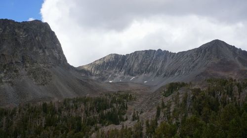 Iddings Peak