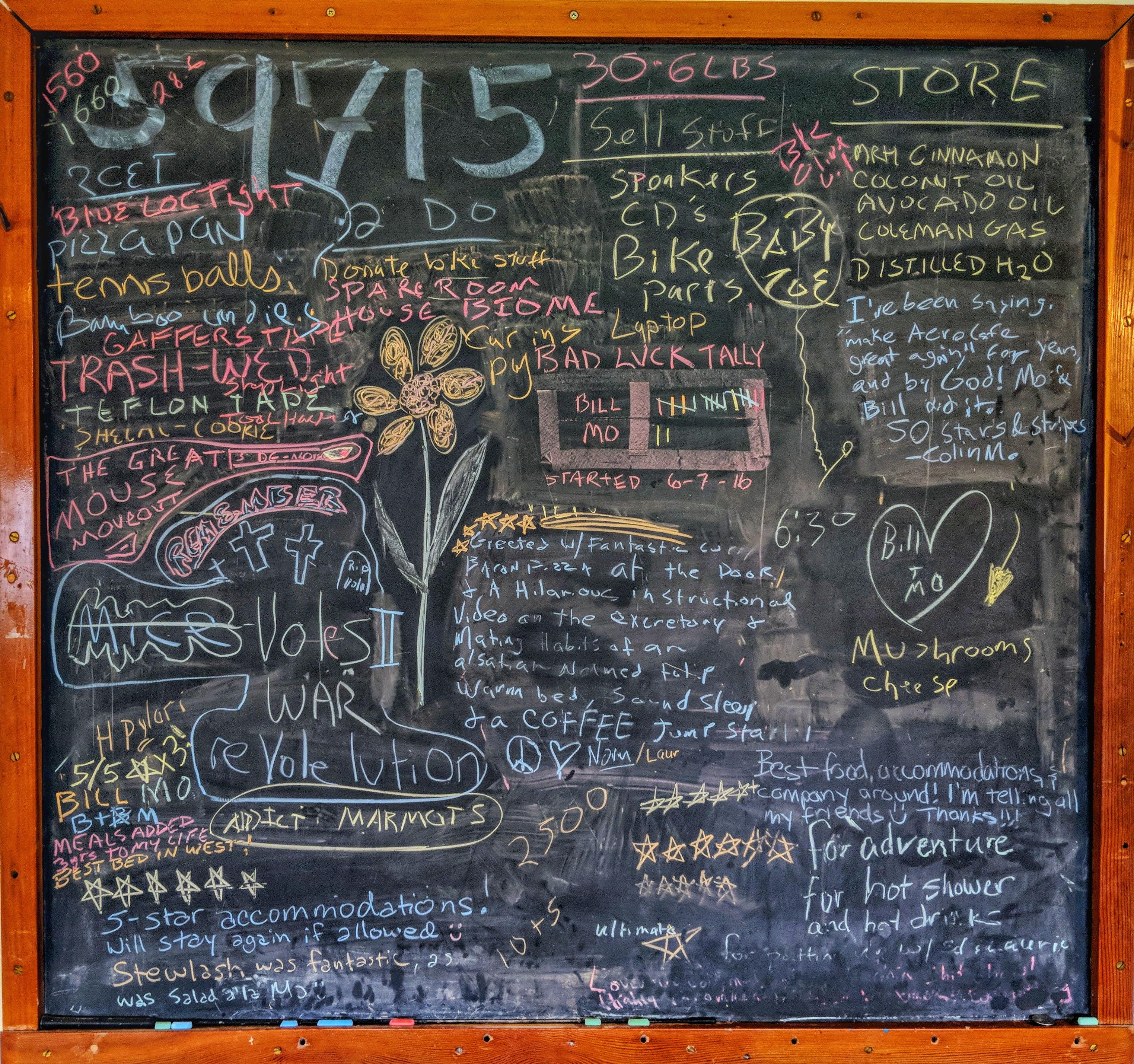 Aero Cafe Chalkboard